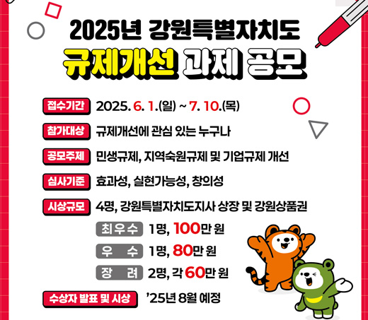 2025년 강원특별자치도 규제개선 과제공고 접수기간 : 2025. 6. 1.(일) ~ 7. 10.(목) 참사대상 : 규제개선에 관심이 있는 누구나 공모주제 : 민생규제,지역숙원규제 및 기업규제 개선 심사기준 : 효과성, 실현가능성, 창의성 시상규모 : 4명, 강원특별자치도지사 상장 및 강원강품권 최우수 1명, 100만원 우수 1명, 80만원 장려 2명, 각